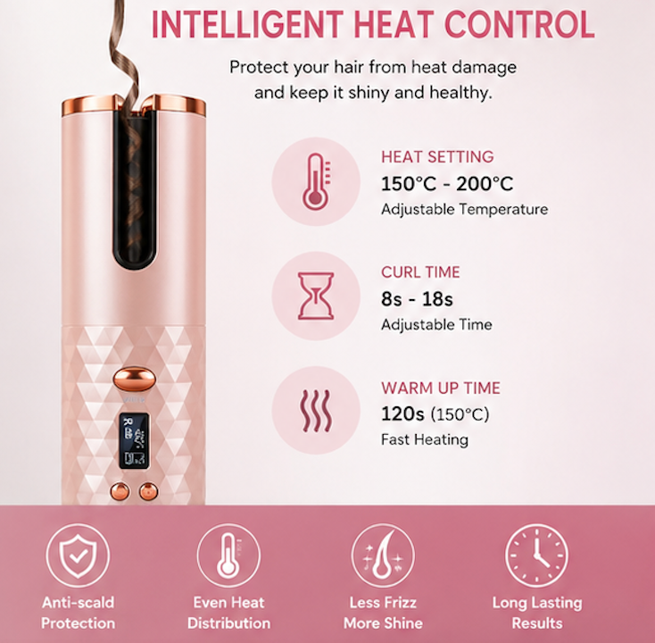 NOVAHAVEN™ AutoCurl Pro